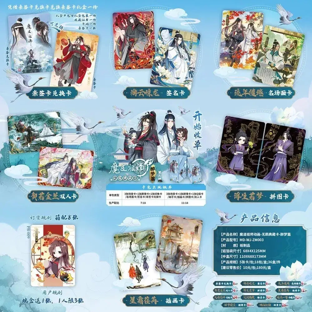 Display Kayou Mo Dao Zu Shi Wave 4 – Hit