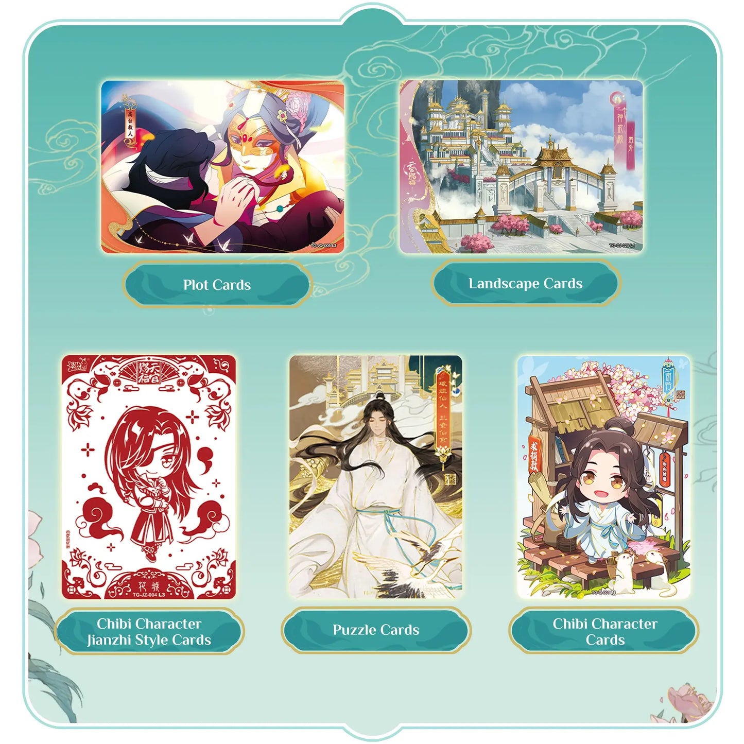 DISPLAY : Heaven Official’s Blessing – Kayou 1st Round (18 Boosters)